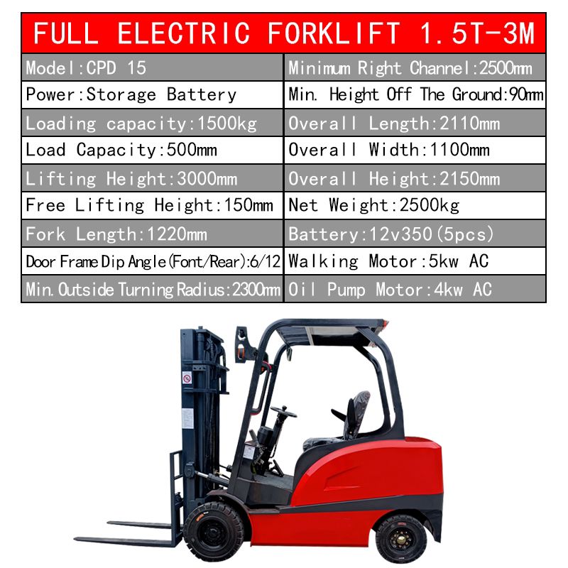 1.5 ton forklift_1719927629.jpeg