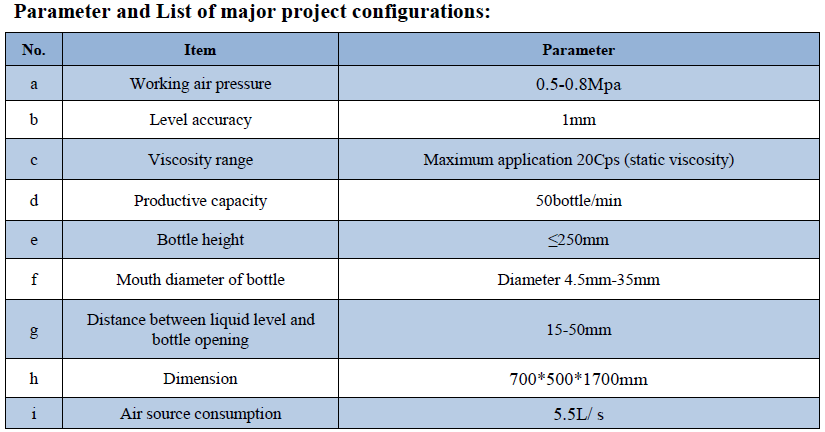 Filling specs_1719312227.png