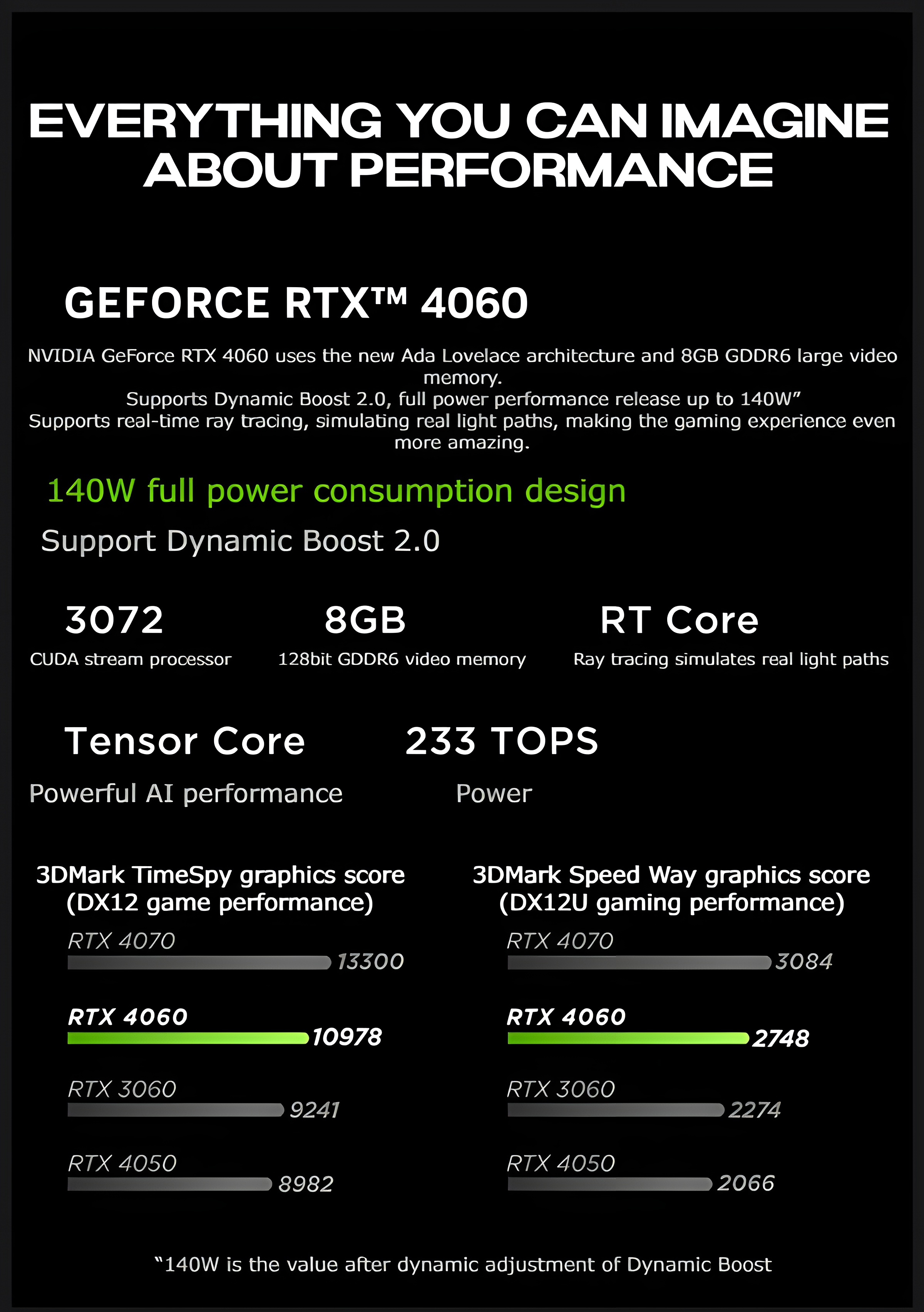 Screenshot 2024-11-19 114715_1732009654_1733303012.png