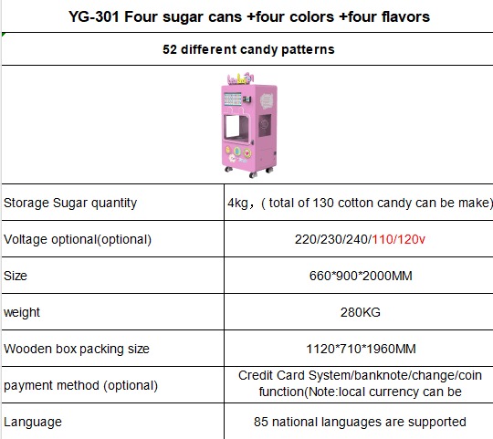 YG-301 CANDY FLOSS VENDING MACHINE_1726656829.jpeg