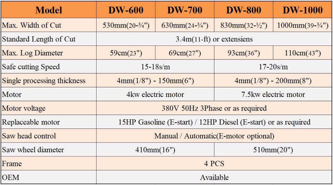 band saw models_1719998313.png