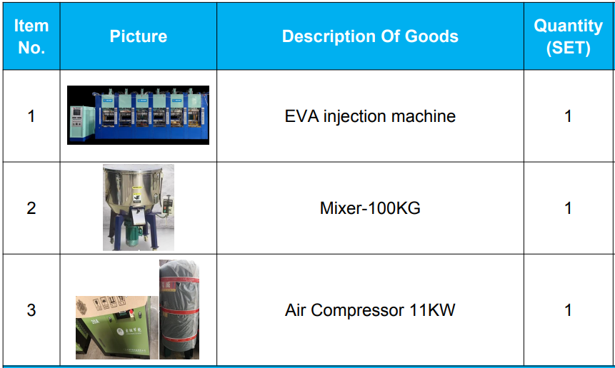 EVA 11KW injection machine with 100Kg Mixer & Air Compressor Information