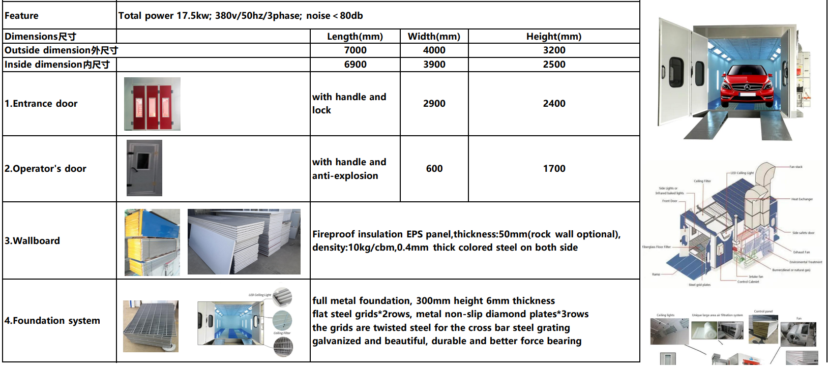 Thermal car diesel Heating System Paint Booth