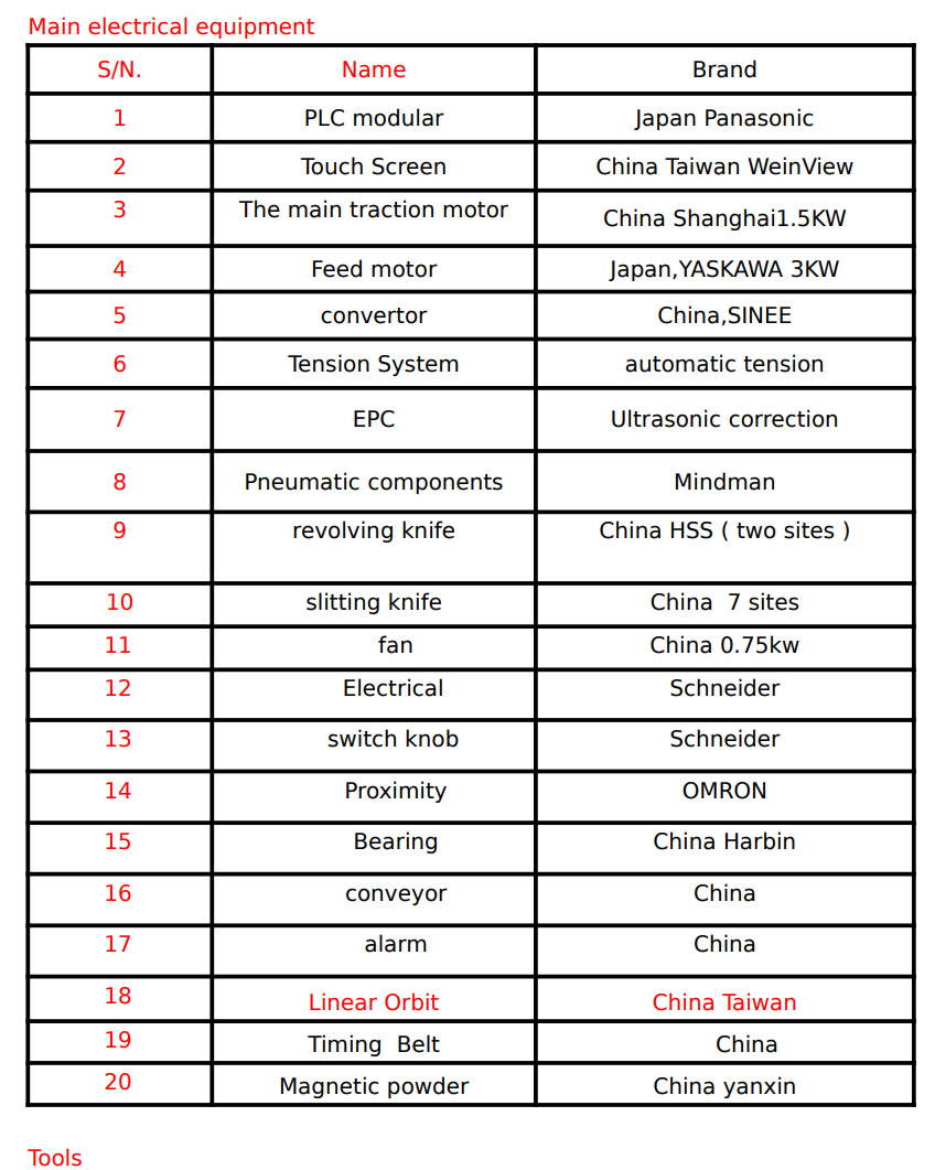 Single Roll A4 Paper Cutting Machine