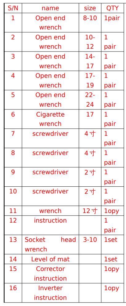 Single Roll A4 Paper Cutting Machine