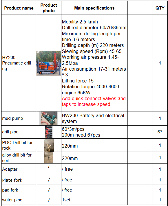 HY200 Pneumatic Drill Rig