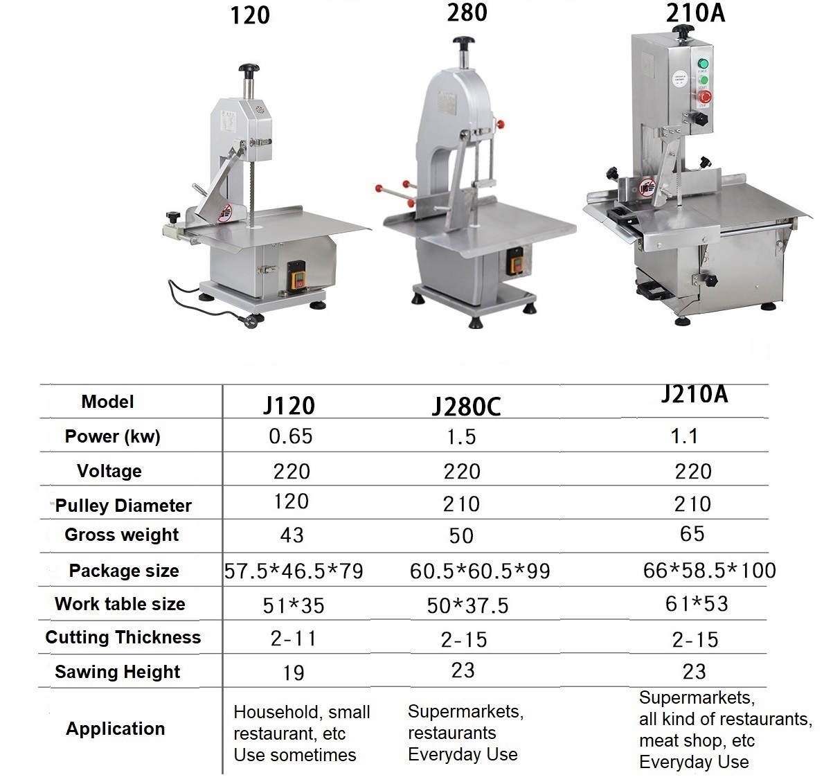 meat cutter_1719992517.jpg