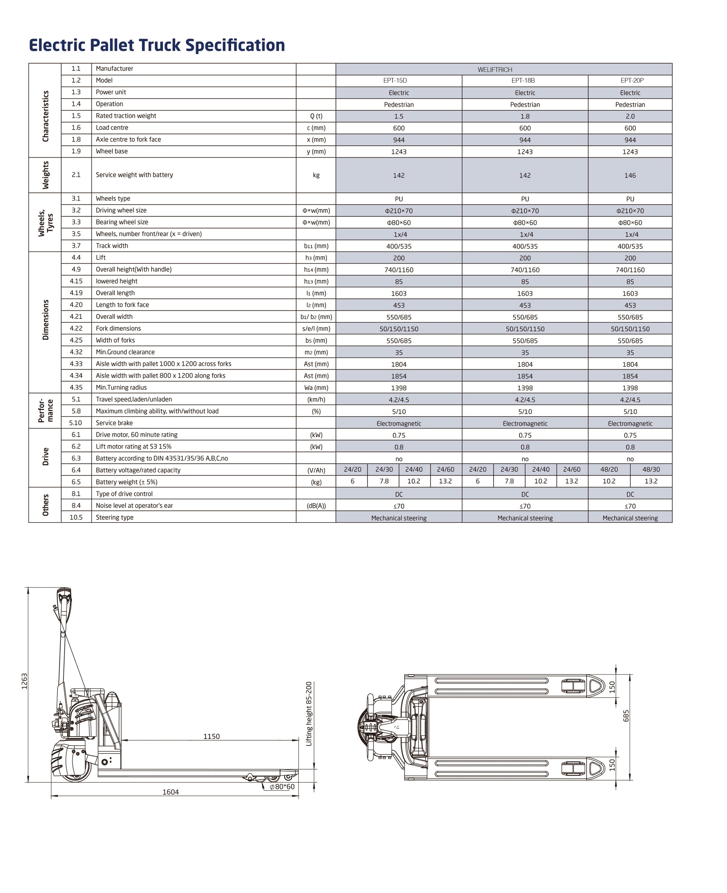 pallet truck_1718352693.jpg