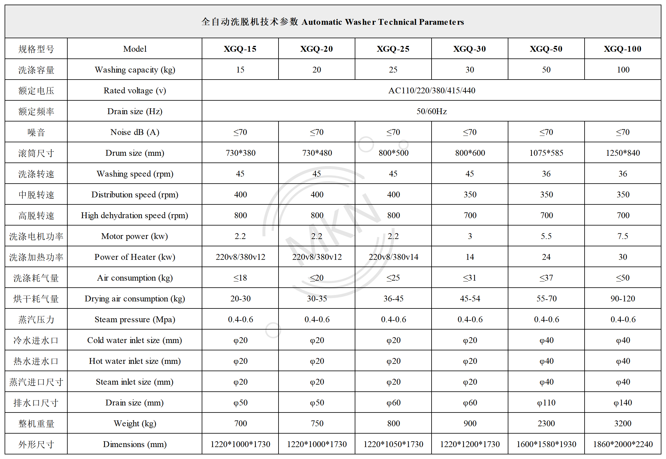 washing machine specs_1720092681.jpg